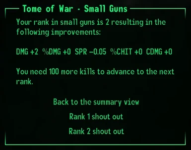 Small Guns Achievements