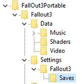 Fallout 3 Portable - USB
