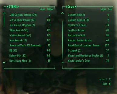 Fallout 3's Development and Cut Content, by Vaughan