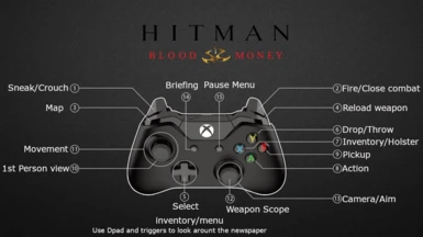 Xinput Xbox controller support for hitman blood money