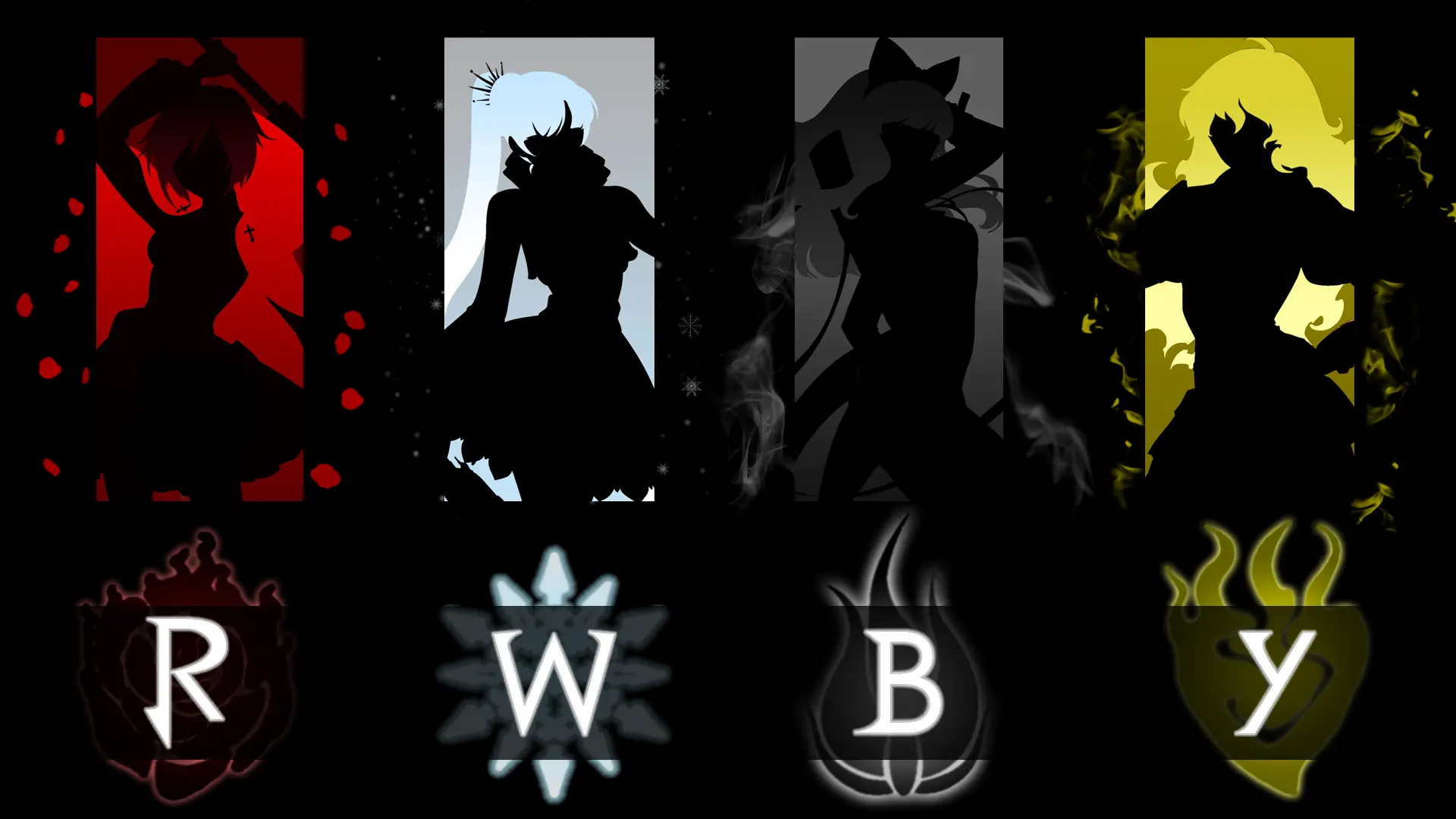 RWBY Wallpapers - Album on Imgur | Rwby, Anime, Rwby wallpaper