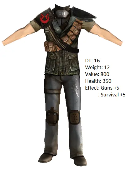 Merc Survivors Armor at Fallout New Vegas - mods and community