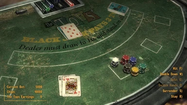 Higher Stakes Gambling