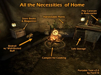 Necessities of Home