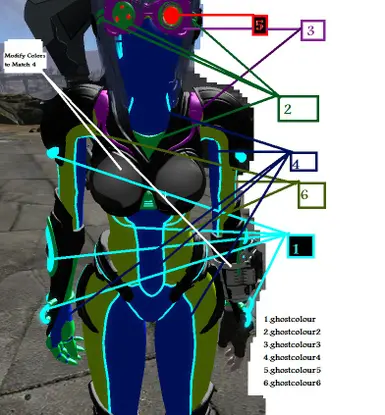 Color Diagram
