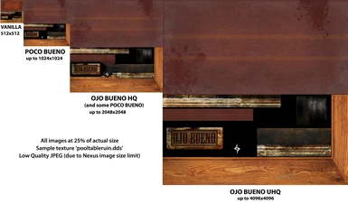 Ojo Bueno Texture Size Guide