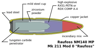Raufoss cutaway