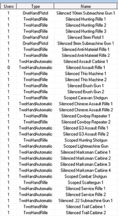 weapon names and variations