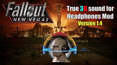 DSOAL - True 3D Sound for Headphones (HRTF mod) v1.4