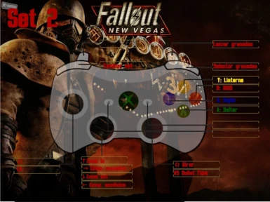 Configuration] Fallout: New Vegas - Project Nevada - DualShock 4 Steam  Controller Profile : r/SteamController