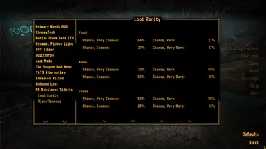 Reasonably Weighted Food Items TTW at Fallout New Vegas - mods and community