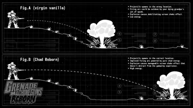 As you can observe on this very sciencetastic illustration, this mod will improve your life. Satisfaction guaranteed !
