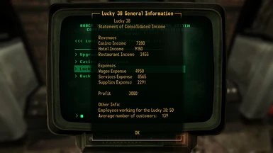 Lucky 38 General Information