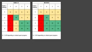 Farber Error Fixed