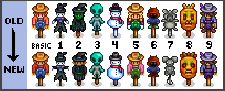 Sleep's Scarecrow Replacers at Stardew Valley Nexus - Mods and community