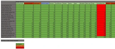 Excel Table (1)