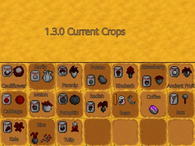Current Crops