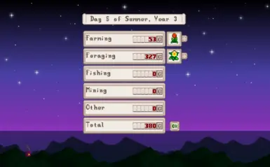 Selling Crops in Summer