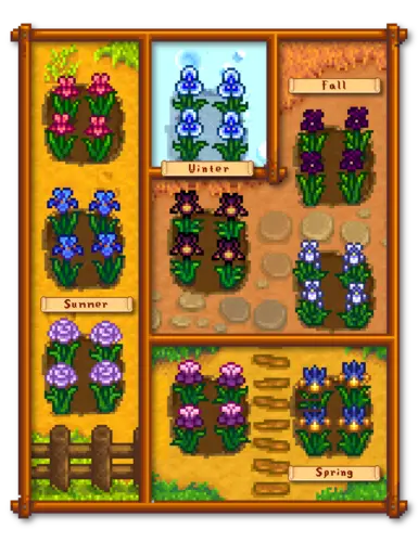 Quaint Living at Stardew Valley Nexus - Mods and community