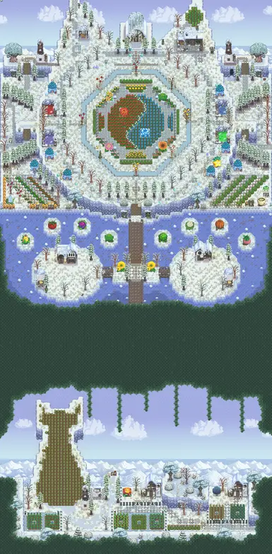 Layout from friend