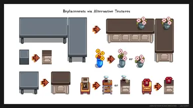 Replacements via Alternative Textures