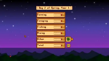 Stardew Valley multiplayer beta is coming this spring if all goes according  to plan