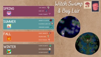 Forage Guide Witch Swamp Bug Lair Areas
