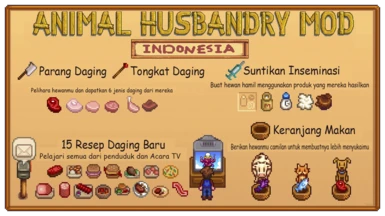Animal Husbandry Mod - Indonesia