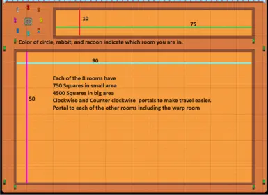 Size of each of the color circle rooms