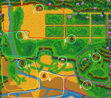 Possible variation of the territory separated between players