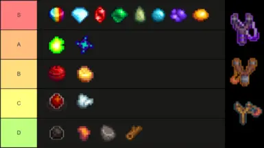 Combat Overhaul - Improved Equipment and Mines Monsters