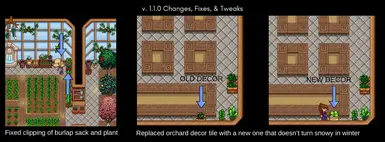 v. 1.1.0 Changes