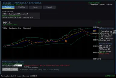 Pelican Town Stock Exchange