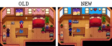 Emil's room changes