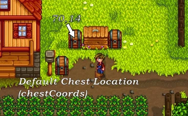 chest location