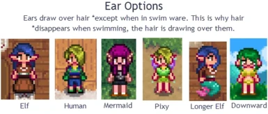 Ear Options