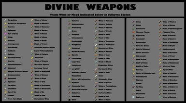 Weapons - Master List