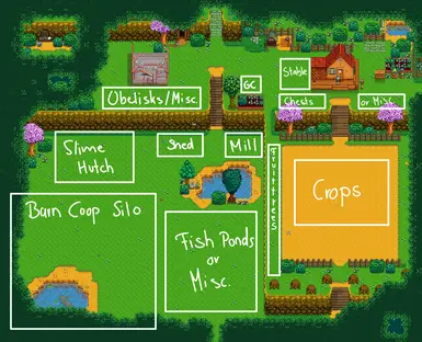 Cottage Farm at Stardew Valley Nexus - Mods and community