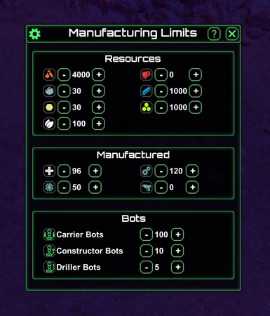 Improved Manufacturing Limits