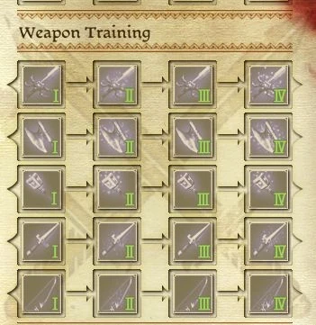 Weapon Training - Warrior