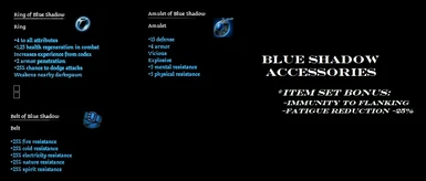 Blue Shadow Accessories stats
