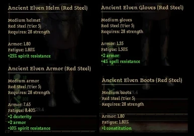 Red Steel Stats