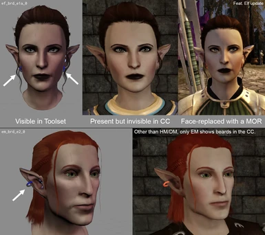 Female heads do not show beards in the CC; EM does.