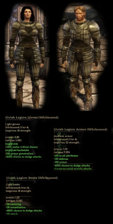 Legion Armor