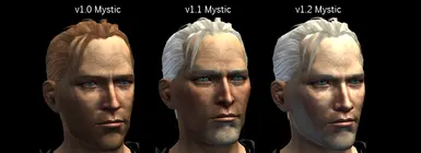Mystic Comparison