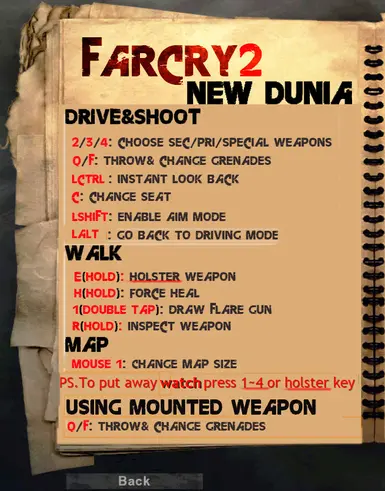 MKA1919 JAMMING (New Dunia) image - Far Cry 2 - ModDB