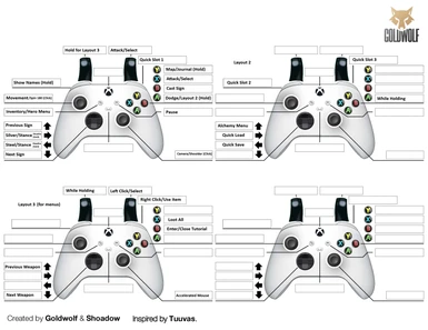 JoytoKey Profile for Xbox Controllers