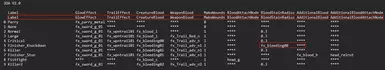 Errors in the original fix mod
