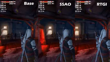 Indoor comparison