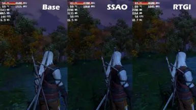 Night comparison